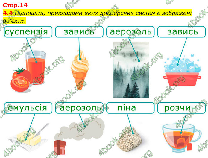 ГДЗ Зошит хімія 9 клас Григорович НУШ