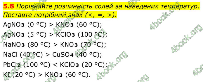 ГДЗ Зошит хімія 9 клас Григорович НУШ ГДЗ Зошит хімія 9 клас Григорович НУШ