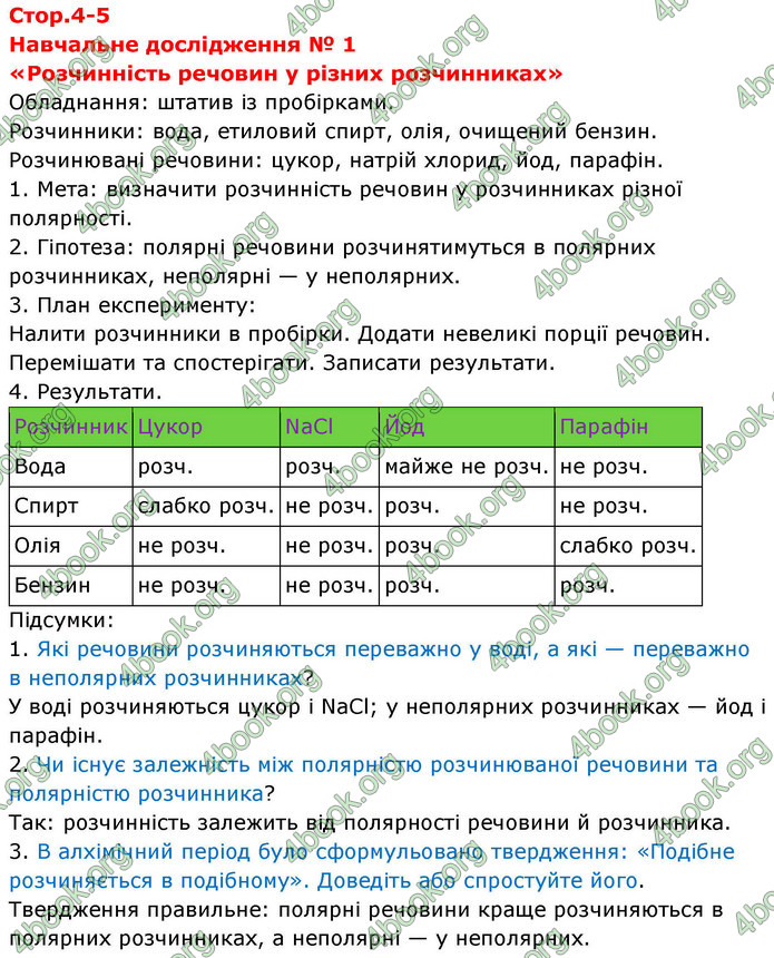 ГДЗ Зошит хімія 9 клас Григорович НУШ