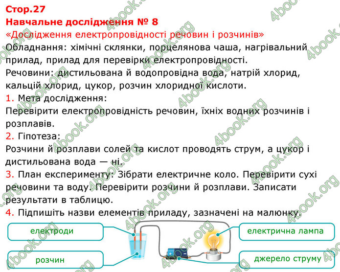 ГДЗ Зошит хімія 9 клас Григорович НУШ