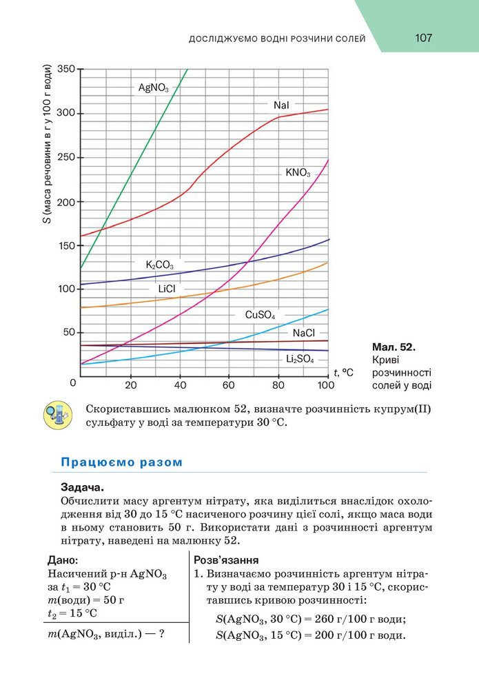 Підручник Хімія 9 клас Попель НУШ