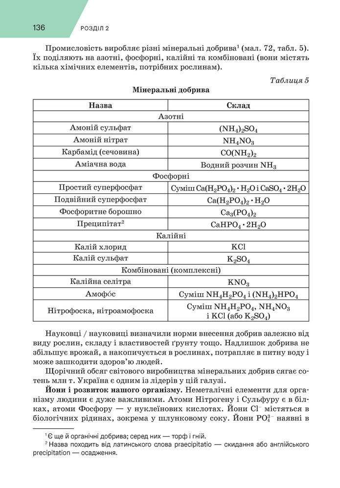 Підручник Хімія 9 клас Попель НУШ