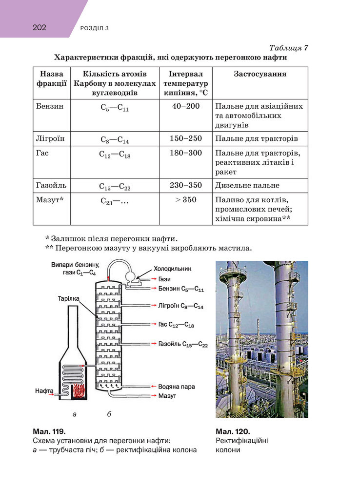 Підручник Хімія 9 клас Попель НУШ