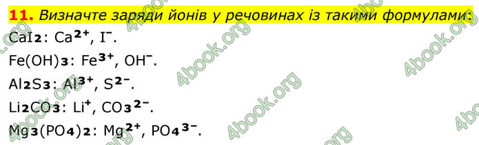 ГДЗ Хімія 9 клас Попель НУШ