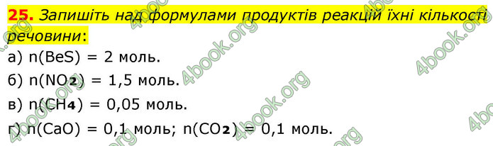 ГДЗ Хімія 9 клас Попель НУШ