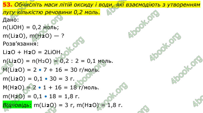 ГДЗ Хімія 9 клас Попель НУШ