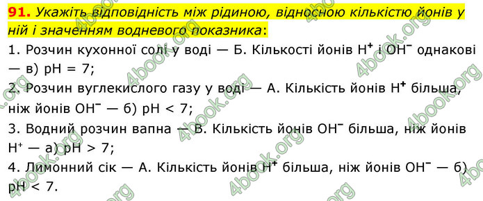 ГДЗ Хімія 9 клас Попель НУШ