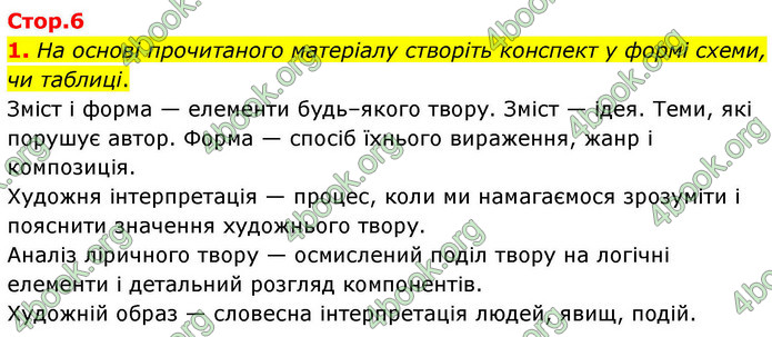 ГДЗ Українська література 9 клас Калинич НУШ