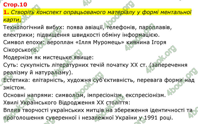 ГДЗ Українська література 9 клас Калинич НУШ