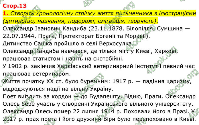 ГДЗ Українська література 9 клас Калинич НУШ