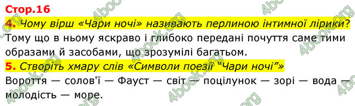 ГДЗ Українська література 9 клас Калинич НУШ