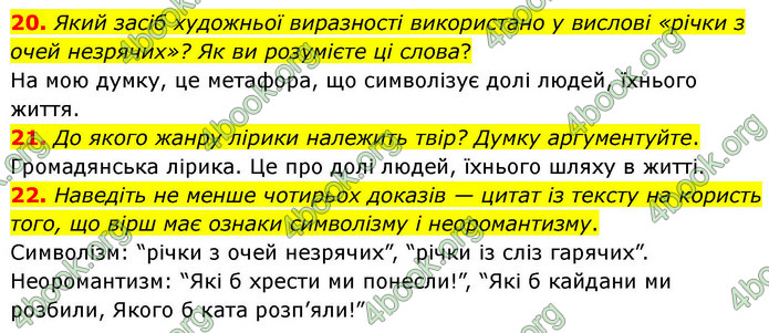 ГДЗ Українська література 9 клас Калинич НУШ