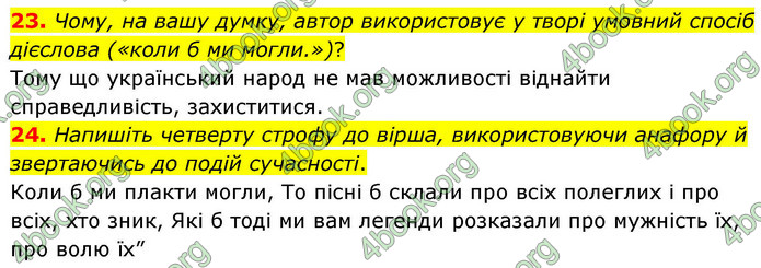 ГДЗ Українська література 9 клас Калинич НУШ
