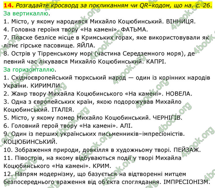 ГДЗ Українська література 9 клас Калинич НУШ