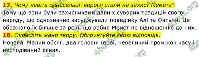ГДЗ Українська література 9 клас Калинич НУШ