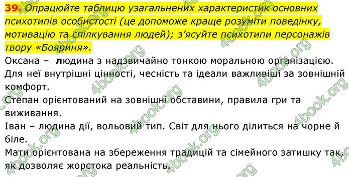 ГДЗ Українська література 9 клас Калинич НУШ
