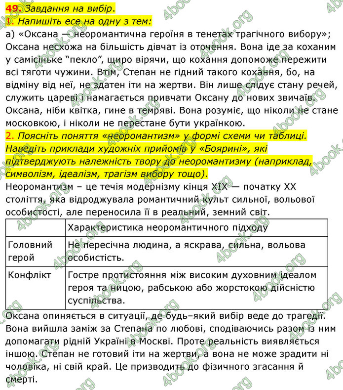 ГДЗ Українська література 9 клас Калинич НУШ