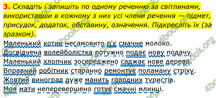 ГДЗ Українська мова 9 клас Авраменко НУШ