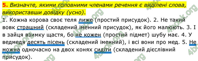 ГДЗ Українська мова 9 клас Авраменко НУШ