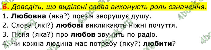 ГДЗ Українська мова 9 клас Авраменко НУШ