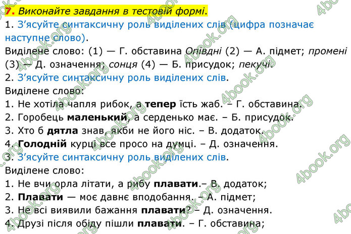 ГДЗ Українська мова 9 клас Авраменко НУШ