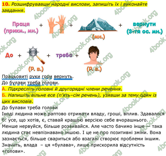 ГДЗ Українська мова 9 клас Авраменко НУШ