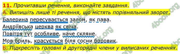 ГДЗ Українська мова 9 клас Авраменко НУШ