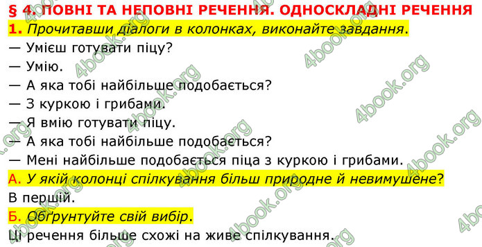 ГДЗ Українська мова 9 клас Авраменко НУШ