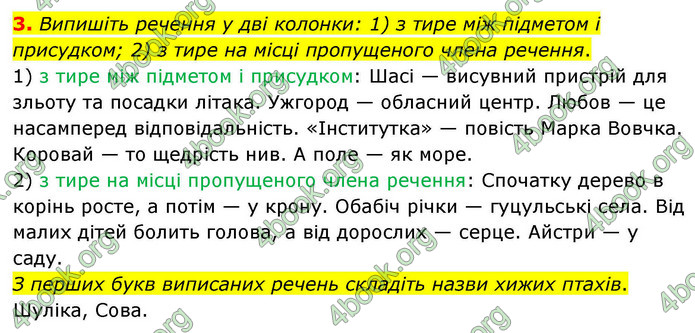 ГДЗ Українська мова 9 клас Авраменко НУШ