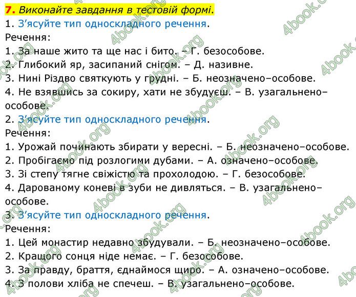 ГДЗ Українська мова 9 клас Авраменко НУШ