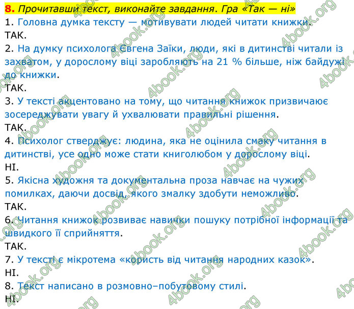 ГДЗ Українська мова 9 клас Авраменко НУШ