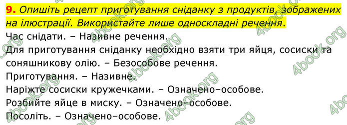 ГДЗ Українська мова 9 клас Авраменко НУШ