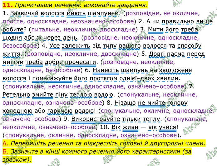 ГДЗ Українська мова 9 клас Авраменко НУШ