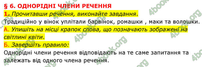 ГДЗ Українська мова 9 клас Авраменко НУШ