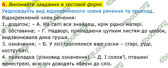 ГДЗ Українська мова 9 клас Авраменко НУШ