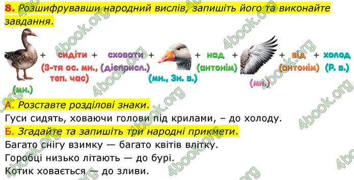 ГДЗ Українська мова 9 клас Авраменко НУШ
