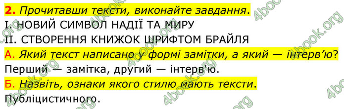 ГДЗ Українська мова 9 клас Авраменко НУШ