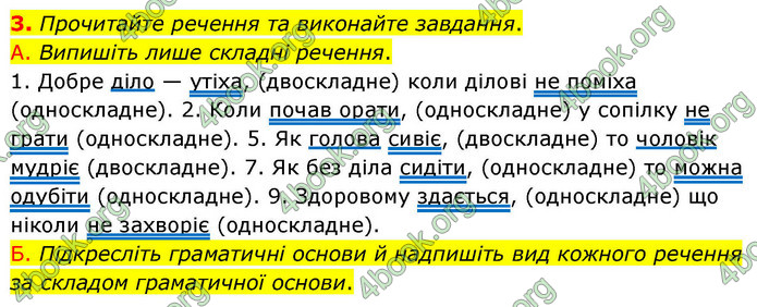 ГДЗ Українська мова 9 клас Авраменко НУШ