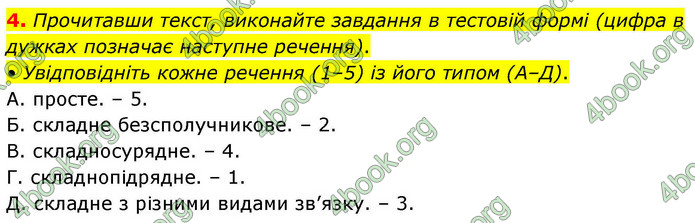 ГДЗ Українська мова 9 клас Авраменко НУШ