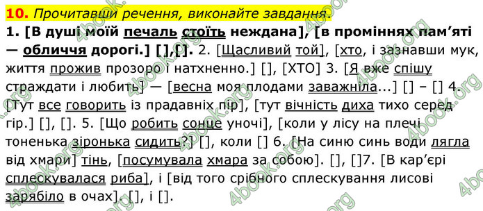ГДЗ Українська мова 9 клас Авраменко НУШ