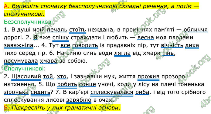 ГДЗ Українська мова 9 клас Авраменко НУШ