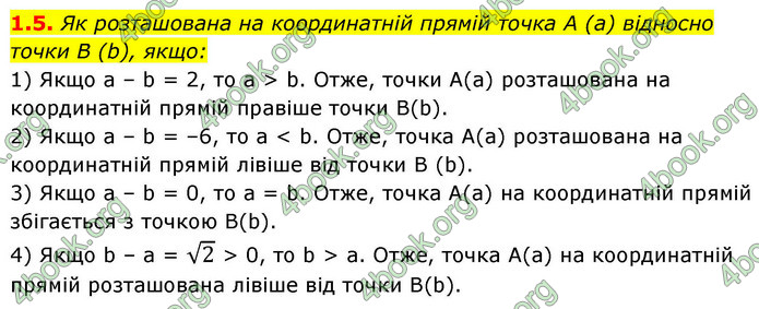 ГДЗ Алгебра 9 клас Мерзляк НУШ