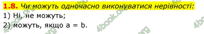 ГДЗ Алгебра 9 клас Мерзляк НУШ