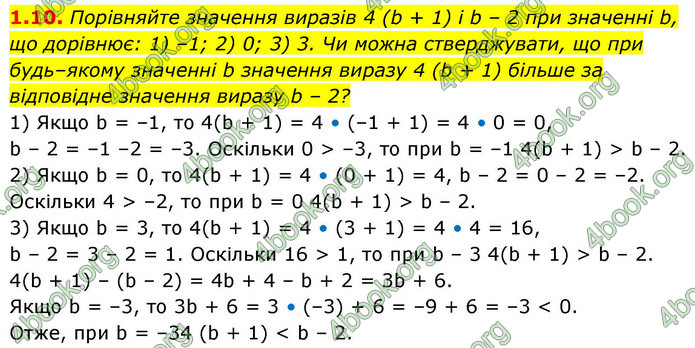 ГДЗ Алгебра 9 клас Мерзляк НУШ
