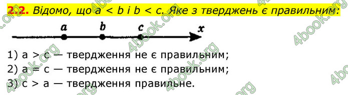 ГДЗ Алгебра 9 клас Мерзляк НУШ