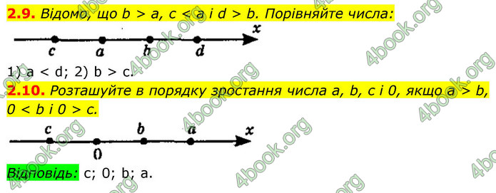 ГДЗ Алгебра 9 клас Мерзляк НУШ