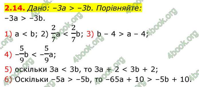 ГДЗ Алгебра 9 клас Мерзляк НУШ