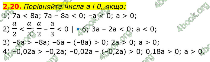 ГДЗ Алгебра 9 клас Мерзляк НУШ