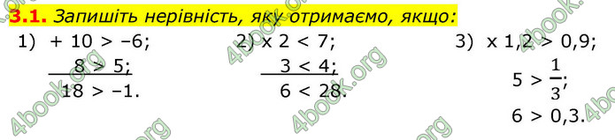 ГДЗ Алгебра 9 клас Мерзляк НУШ