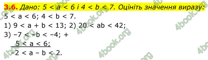 ГДЗ Алгебра 9 клас Мерзляк НУШ